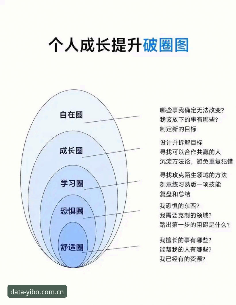 世界杯观赛操作教程：从签证困境到亿博平台数据追踪指南