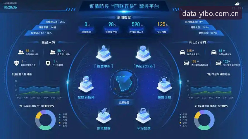 揭秘亿博体育数据官网：专业数据平台背后的技术架构与可靠性分析