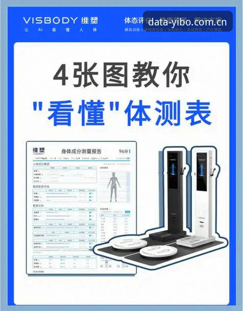 7个关键指标解读亿博体育平台数据评测，新手也能快速上手的实用指南