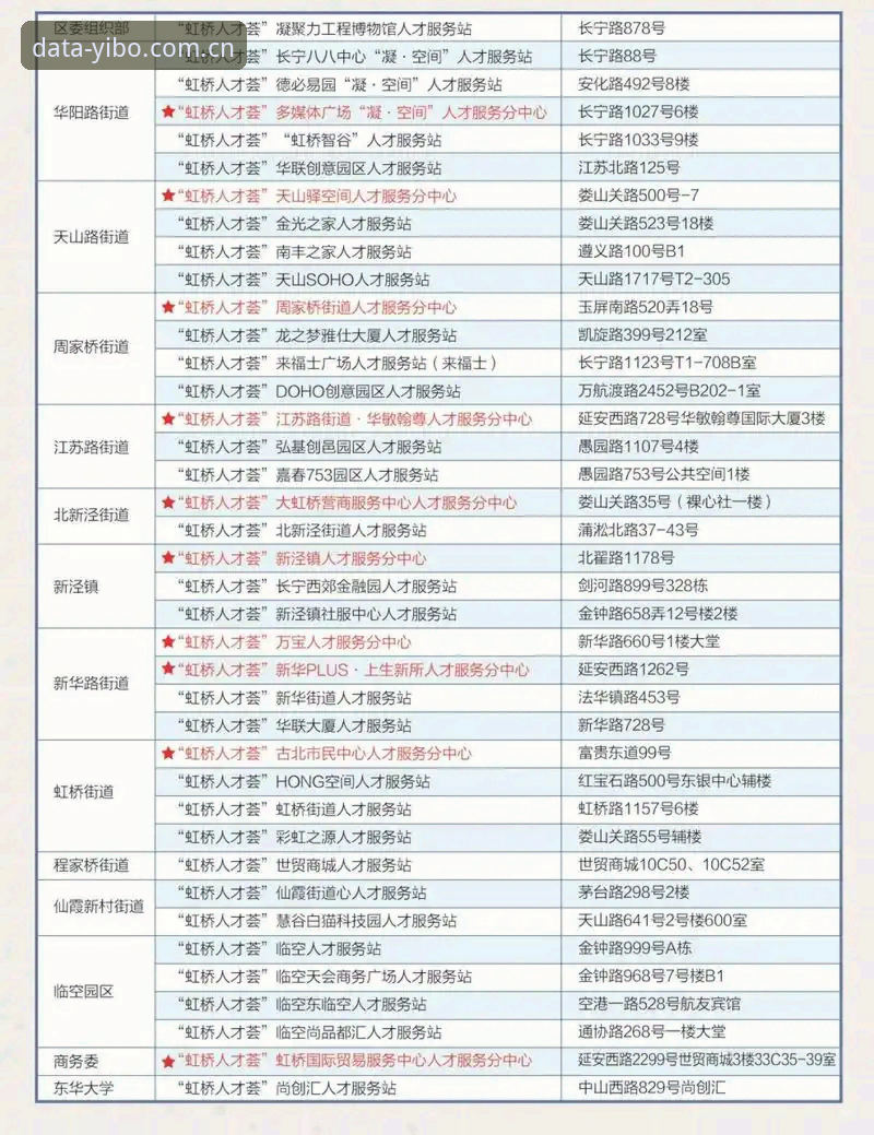 亿博体育平台新手入门指南：从注册到数据订阅的完整教程