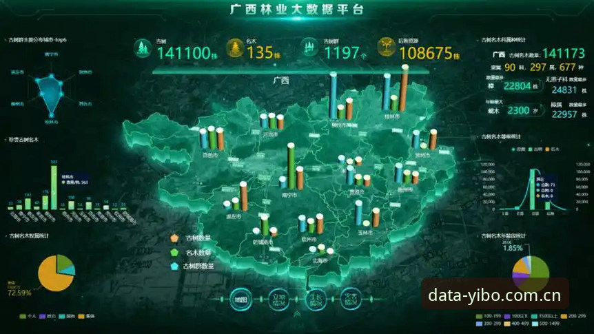 4个关键因素告诉你：为什么亿博体育平台能成为体育数据领域的标杆